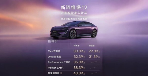 专业配资服务 不到30万配华为乾崑896线激光雷达，全新阿维塔12售29.39万起06T预售22.99万起